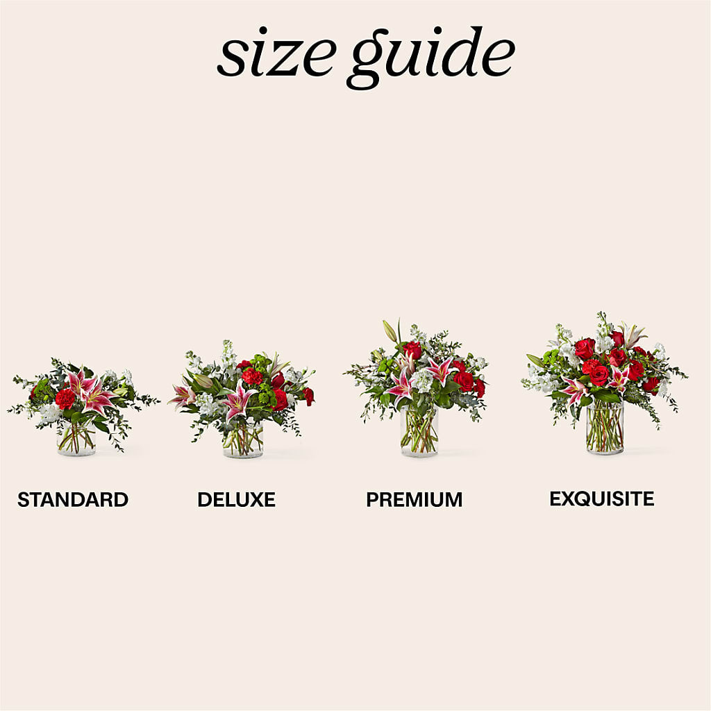 Gumdrop Button Bouquet – The Arrangement Smiles Unlimited Llc, Anderson IN